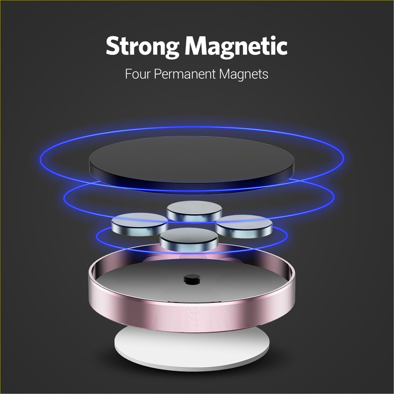 360 Degrees Magnetic Car Phone - đánh giá và giá Useful Electronic Gadgets