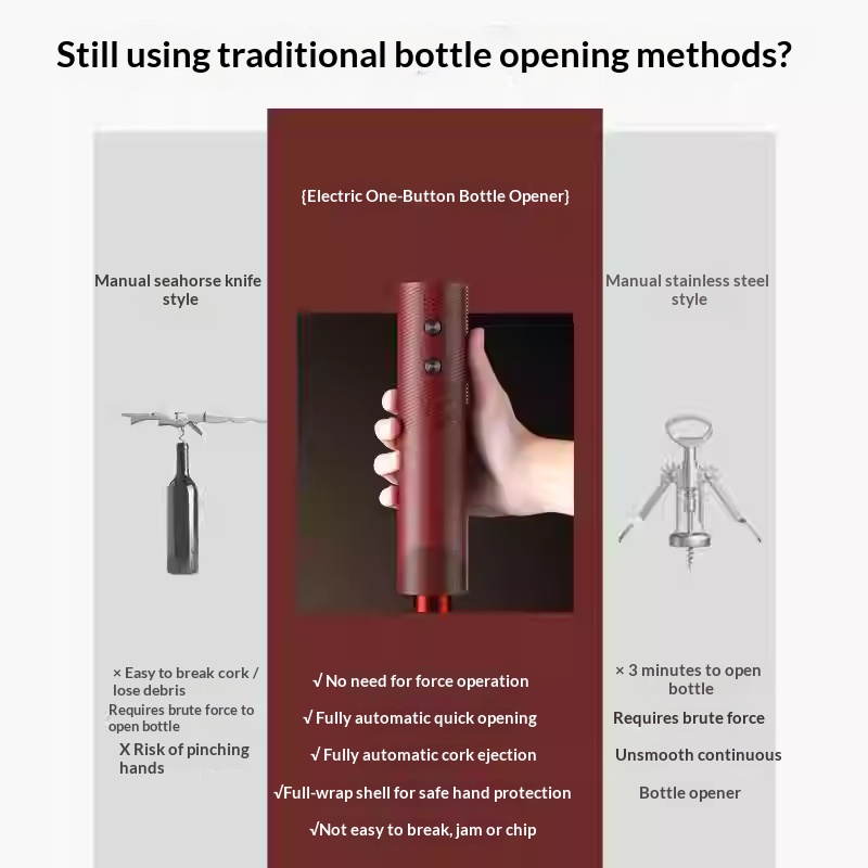 Electric Wine Bottle Opener Re - đánh giá và giá Kitchen Electronics Gadgets