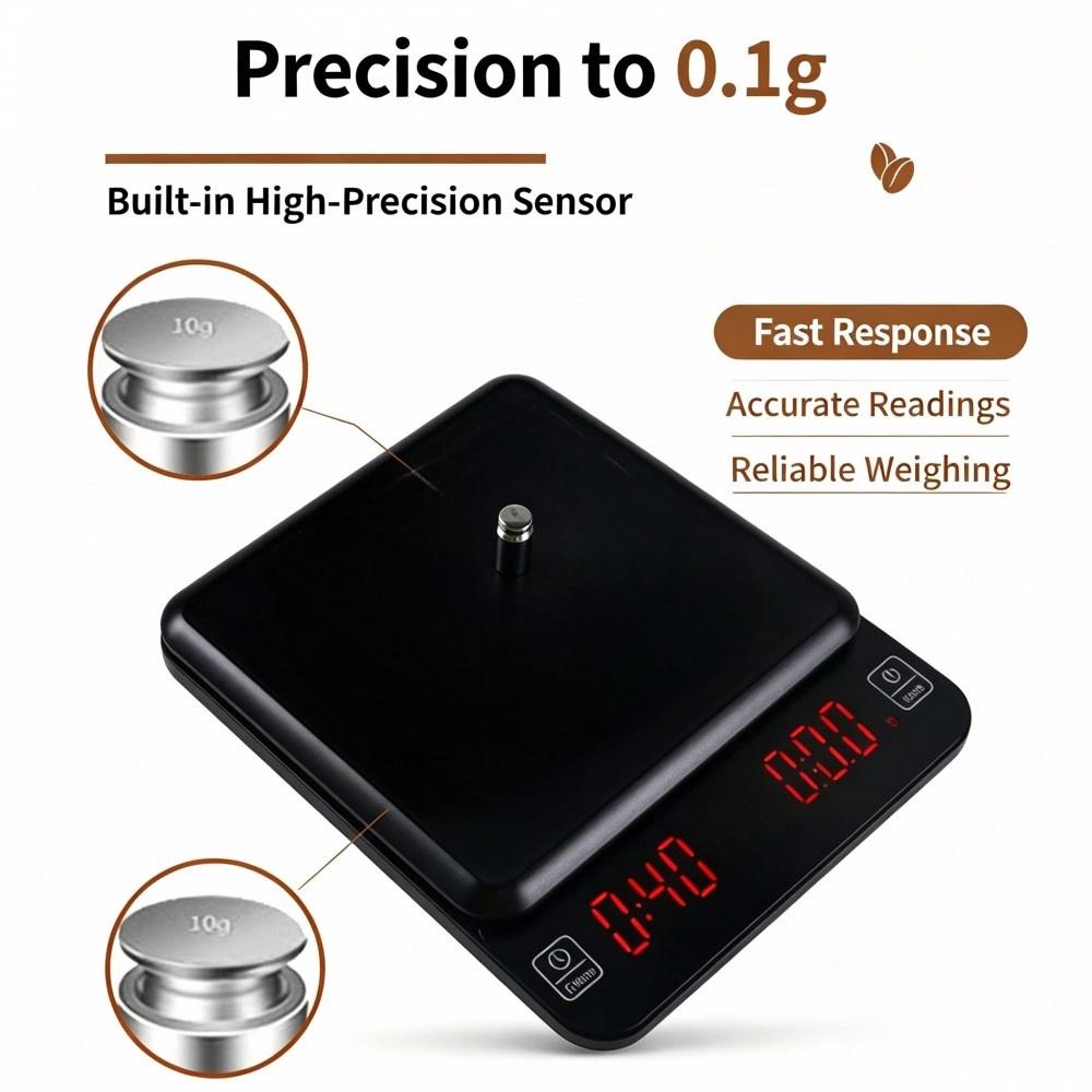 3kg/0.1g High Precision Digita - đánh giá và giá Electronics & Gadgets Charging Gocable 8 In 1 Edc 100W Cable