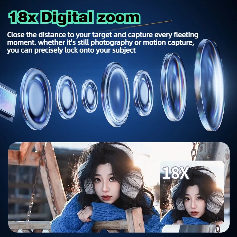 WD300 8K Digital Camera 88MP v - đánh giá và giá Electronic Gadgets For Home
