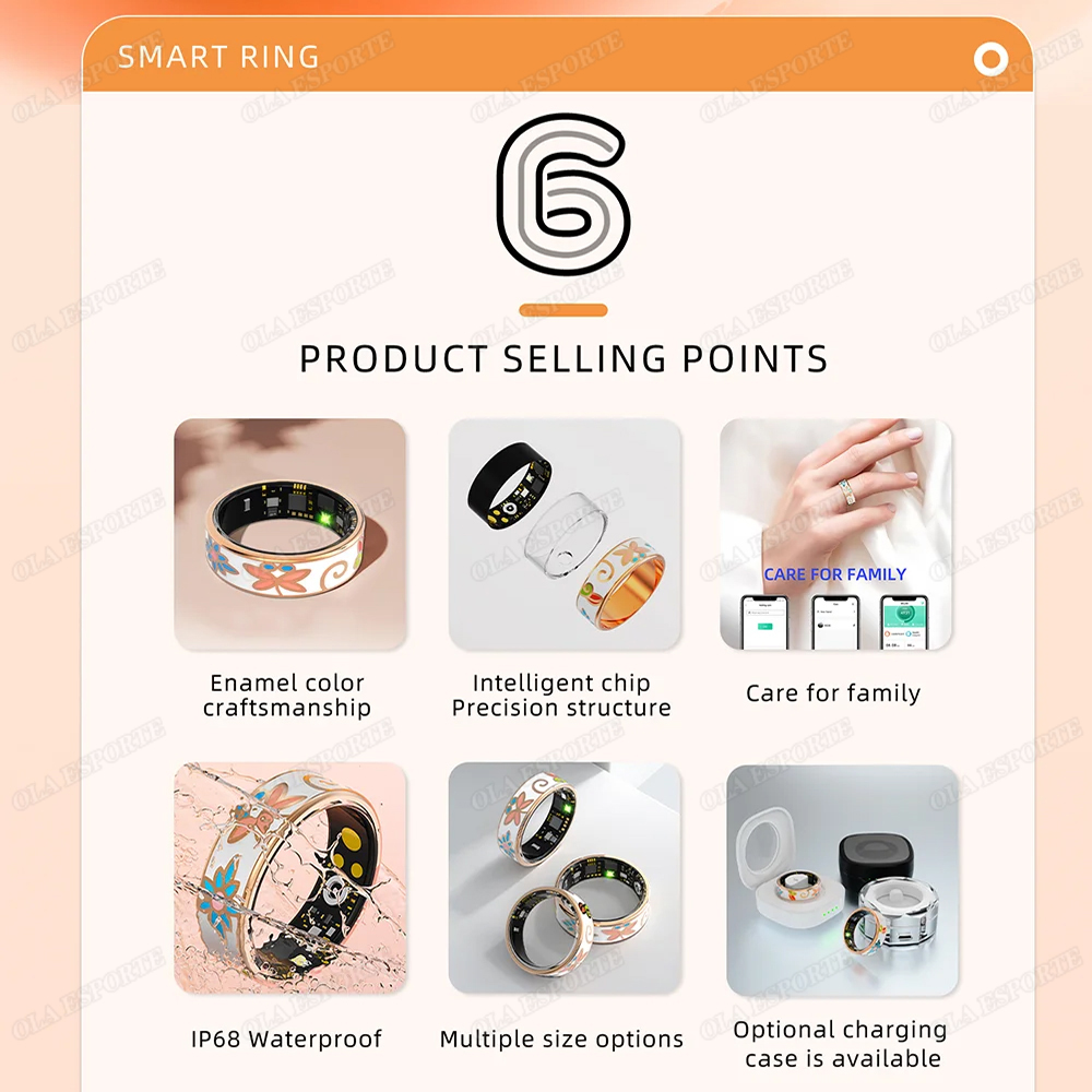 New Enamels Craftsmanship Smar - đánh giá và giá Smart Ring Health