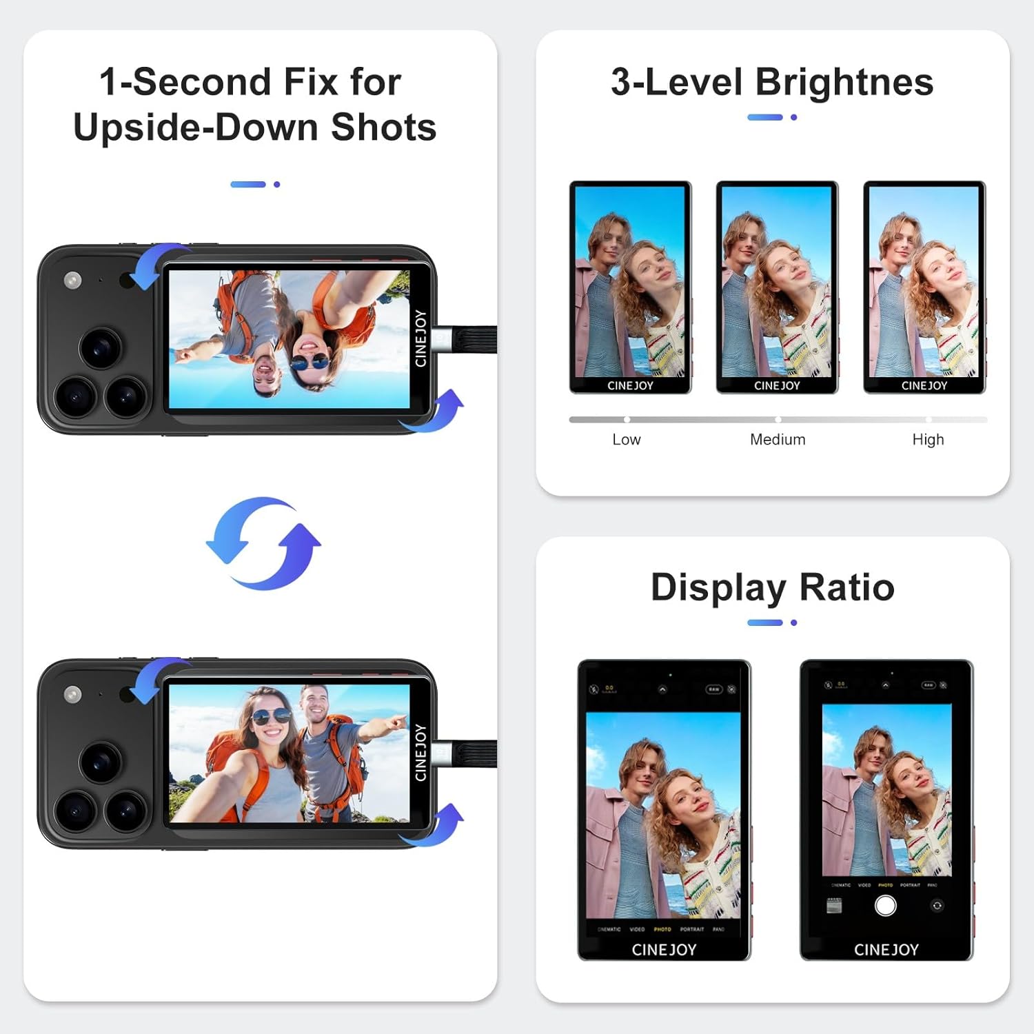 CineJoy M2 Selfie Monitor Scre - đánh giá và giá Action Camera 4K