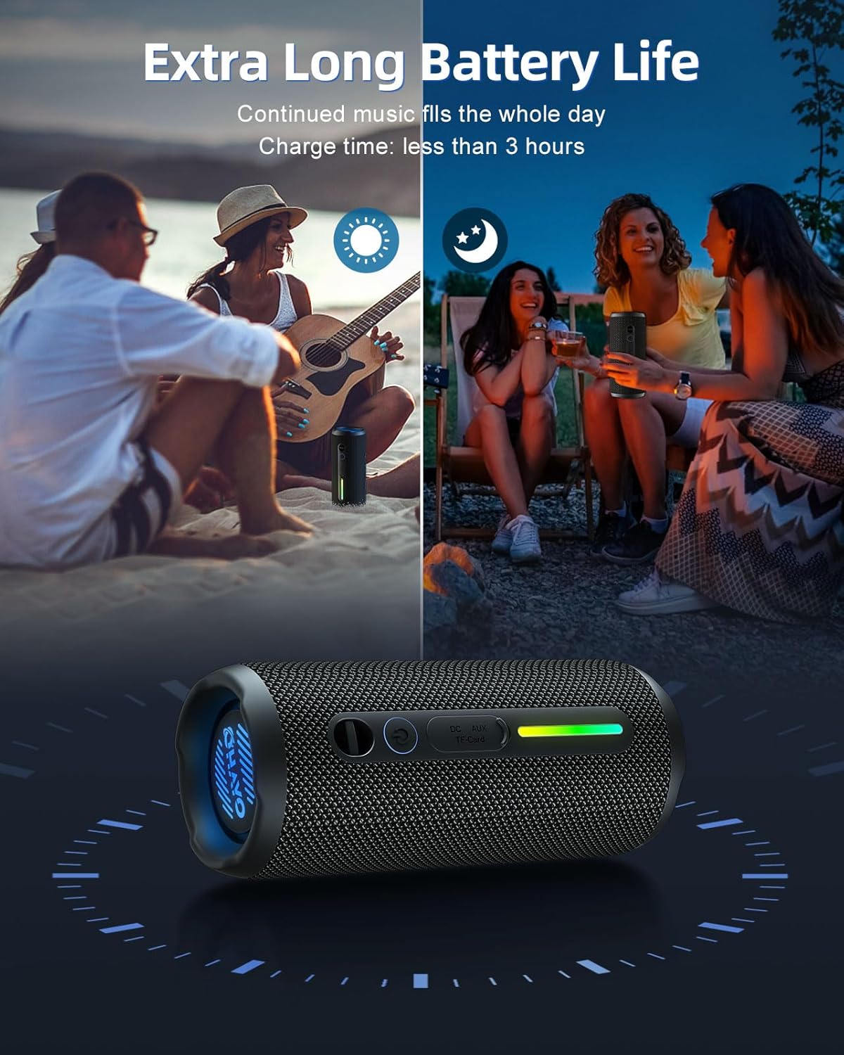 Ohayo S7 Portable Waterpro Blu - đánh giá và giá Electronic Gadgets For Home