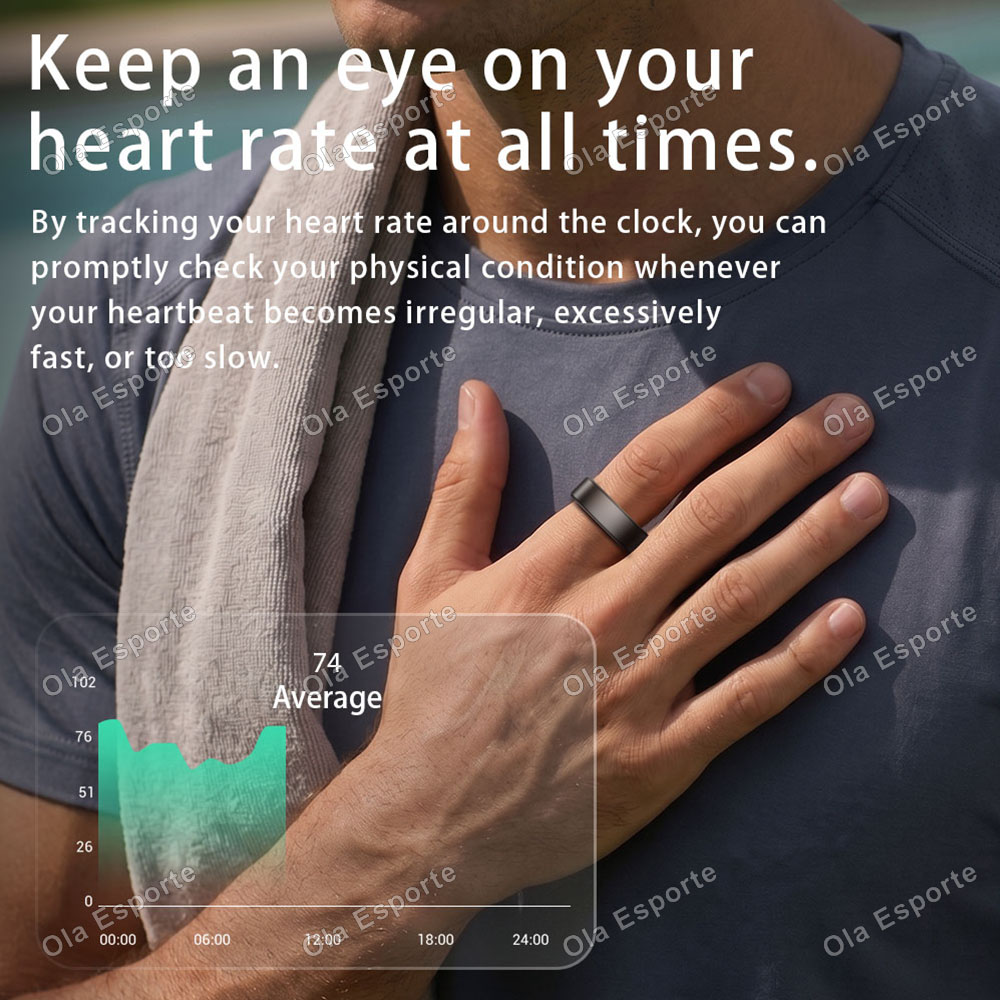 Smart Ring Heart Rate Blood Ox - đánh giá và giá Smart Ring Health
