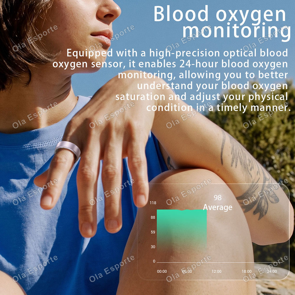 Smart Ring Heart Rate Blood Ox - đánh giá và giá Smart Ring Health