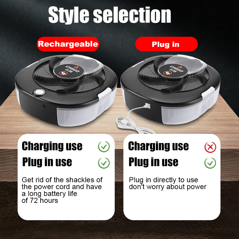 Flycatcher Rechargeable/USB El - đánh giá và giá Kitchen Electronics Gadgets