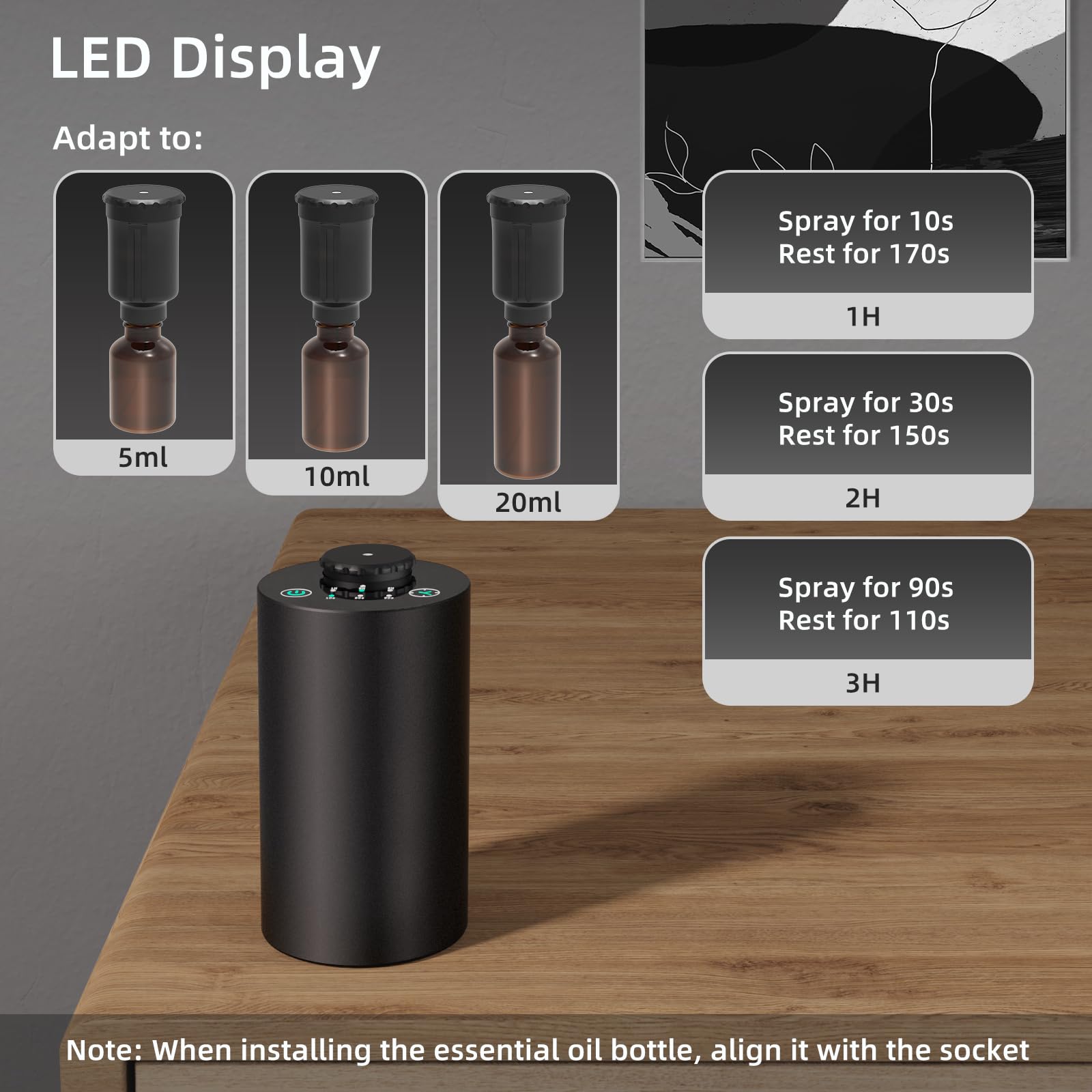 Waterless Essential Oil Diffus - đánh giá và giá Electronics Gadgets For Home