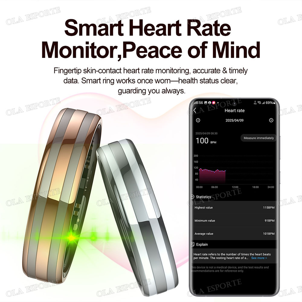 New Smart Ring Heart Rate Stre - đánh giá và giá Smart Ring Health